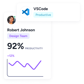 Worktivity Productivity Dashboard - AI Analytics